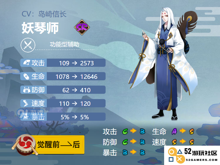 阴阳师手游2021妖琴师御魂搭配攻略