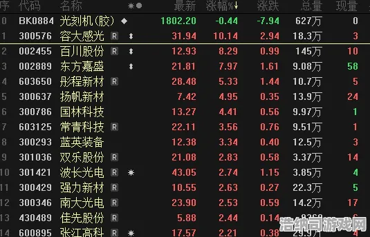 最新攻略0元党必看首曝！双倍掉落活动v0425版本全解析 新手进阶指南