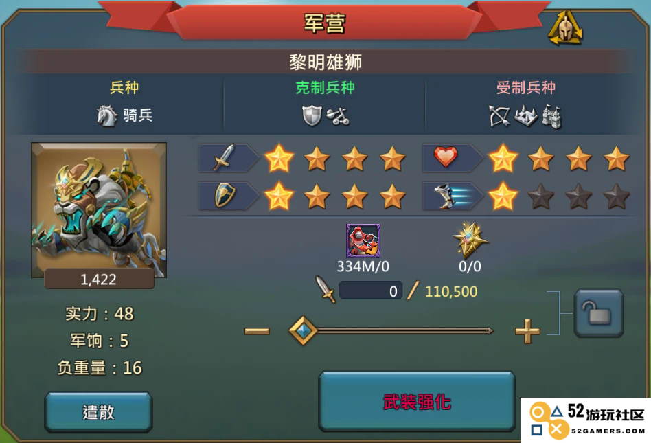 王国纪元t2造什么兵种