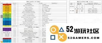 江湖演武场在弟子成长中扮演的指导角色与影响分析