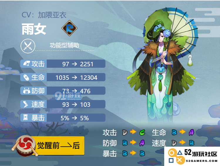 阴阳师手游2021雨女御魂最佳搭配解析