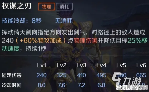 紧急通知！零氪玩家必看曙光英雄野区通关路线全攻略 双倍掉落活动即将结束别错过！