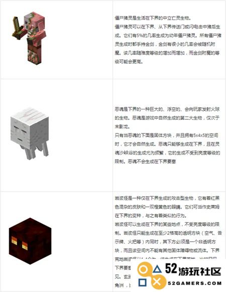 我的世界国际版游戏攻略