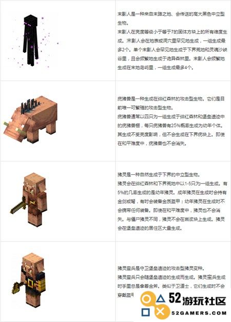 我的世界国际版游戏攻略