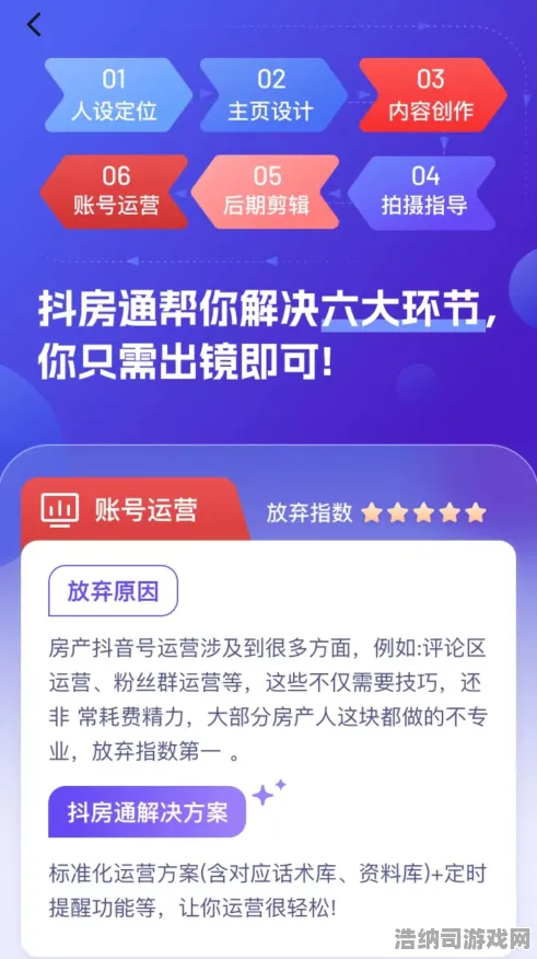 新手必读｜最新优惠汇总｜获利秘籍｜虚拟地产401平米热门区域全攻略