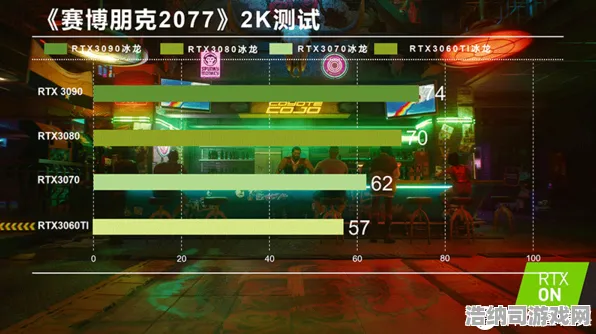 →紧急｜套路 最新攻略，0 联动活动｜v0425｜赛博朋克2077画质优化攻略 手把手教你榨干显卡性能！新手必看防坑指南+限定皮肤白嫖攻略