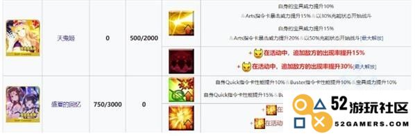 FGO拉斯维加斯御前比试活动全解析