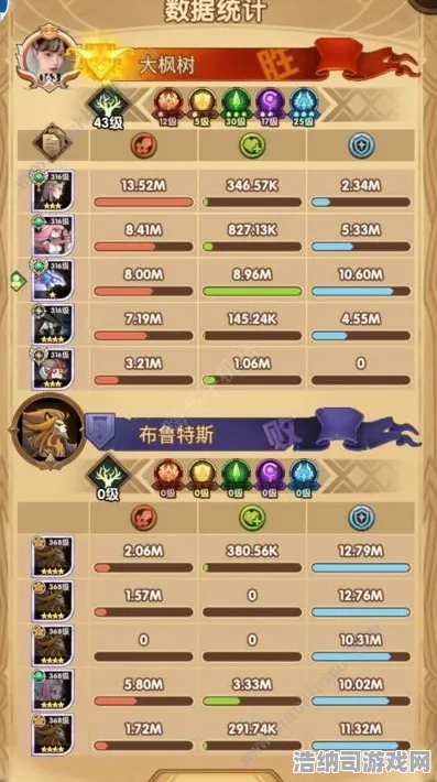 ‖紧急｜攻略 最新攻略，0 持续｜双倍掉落｜最终幻想16Build攻略，双倍狂欢+版本答案全解析！