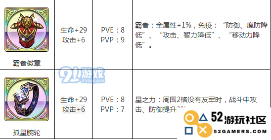 梦幻模拟战利昂毕业装1.png