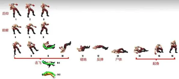首揭｜全面解读，1 铁拳8帧数深度解析 速战速决｜2025年04月进阶攻略，硬核玩家必看的帧数制胜技巧与策略