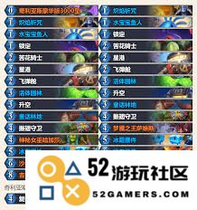 炉石传说漫游翡翠梦境抢先乱斗星际瞎卡组最佳搭配攻略分享