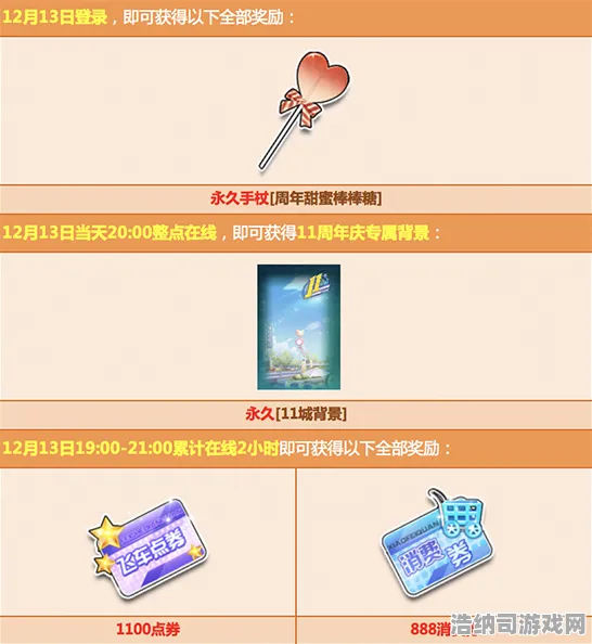 最新攻略，0 微信小游戏周年庆套路大揭秘！v0425版本更新+GT赛车VR眩晕预防全攻略