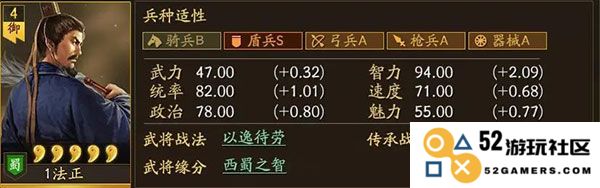 三国志战略版关羽最强阵容搭配攻略
