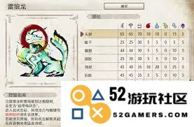 在怪物猎人崛起中如何高效获取雷狼龙逆鳞的方法与技巧分享