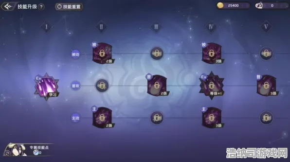 ▶深度解析｜最新游戏攻略，1 突发｜版本更新｜幻界契约3.2版本详解！新角色强度评测、隐藏副本速通技巧一文轻松搞定