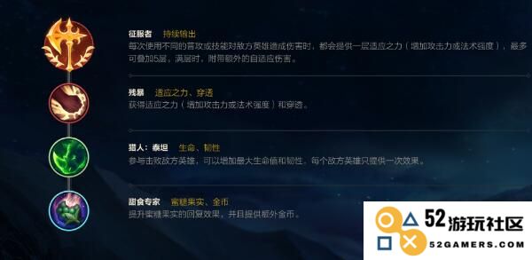 英雄联盟手游锐雯天赋及出装是什么