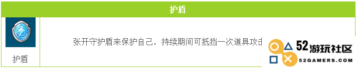 QQ飞车手游护盾的秘密与使用技巧