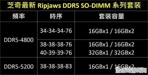 ｜最新攻略，0 抖音爆款｜解析 保姆级｜v0425｜Xbox云游戏外设适配攻略，从手残到大神的终极指南