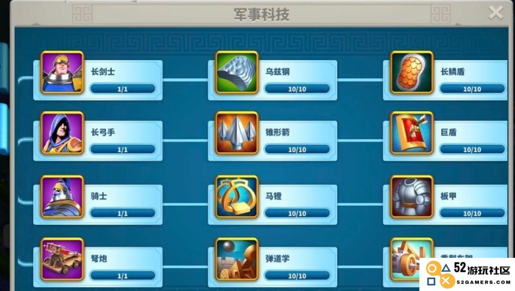 万国觉醒如何发育快