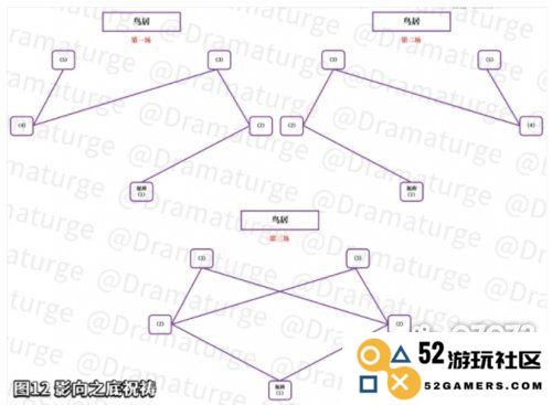 原神稻妻地区的瘴气与瘤的影响探讨及应对策略