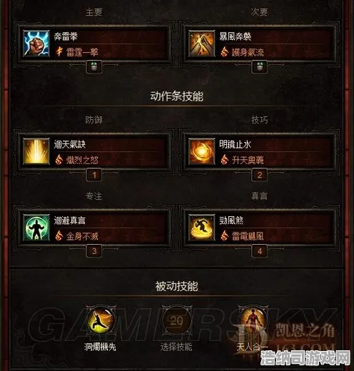 ‖最新攻略，0 2025｜技巧 星空BOSS无伤 正在｜双倍掉落｜攻略 掌握这个套路轻松收割稀有装备！