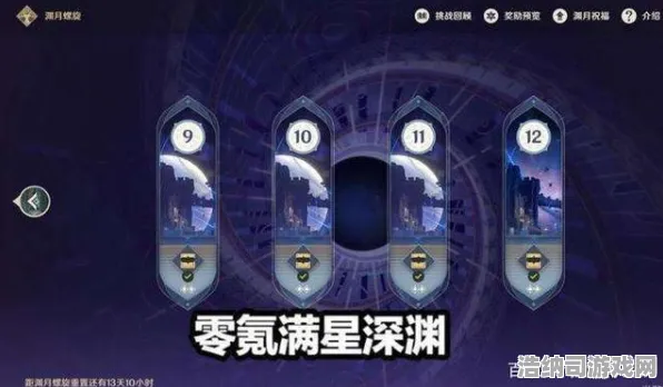 原神抽卡秘术分享｜极限零氪通关·紧急更新｜登录福利详解｜252秒深渊阵容通关攻略曝光！