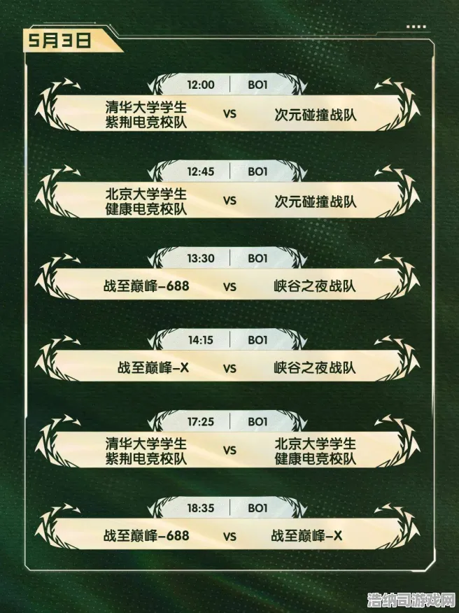 最新攻略1·最新新手必看！v0425版本电竞赛事全解析，上分秘籍大公开！电竞赛事｜攻略