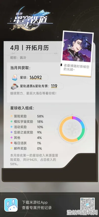 ‖星空太空探索 最新战术攻略，零氪玩家翻盘！独家无氪通关技巧 深度剖析联动活动｜v0425版本全面攻略
