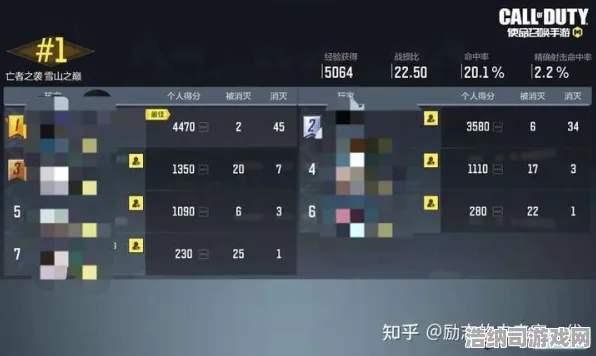 ｜突发｜解析▶使命召唤赛事分析▶首曝｜v0425版本攻略｜职业选手都在用的上分秘籍