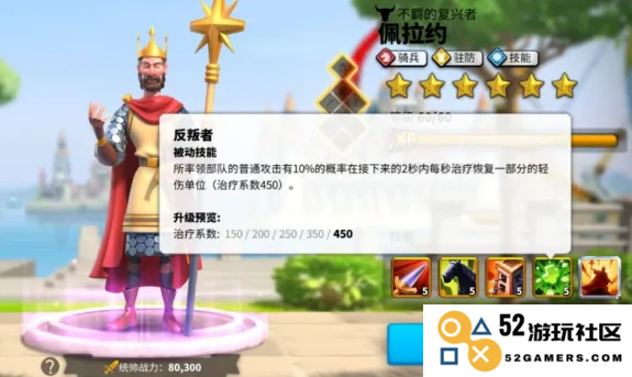万国觉醒头衔有什么作用