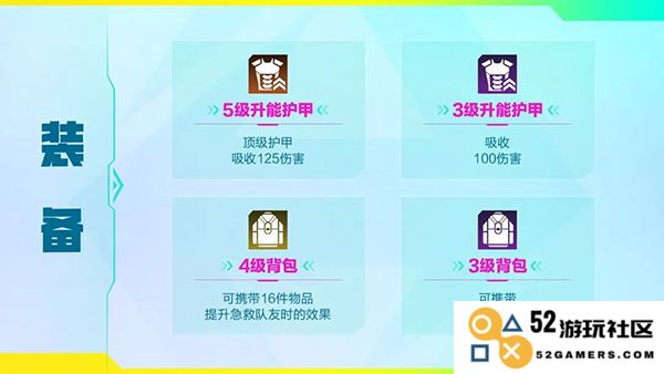 高能英雄支援仓物资介绍