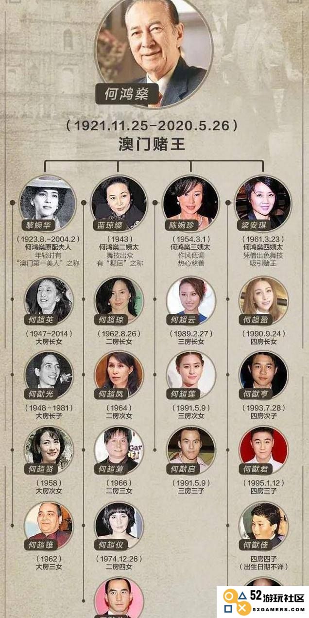 原神三座磐键怎么打