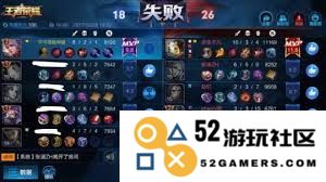 在王者荣耀游戏中，哪些队友最容易让全队陷入困境而影响表现