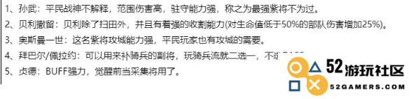 万国觉醒紫将培养顺序全面解析