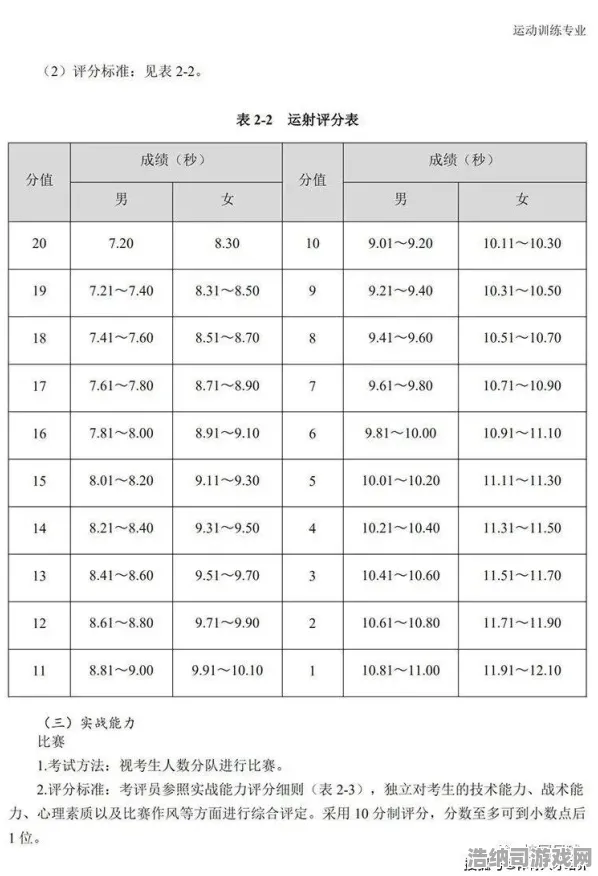 紧急攻略！2025年4月手游爆款技巧大公开，上分必备，错过等一年！