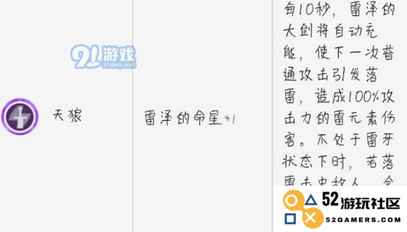 原神雷泽命之座提升效果详细解析
