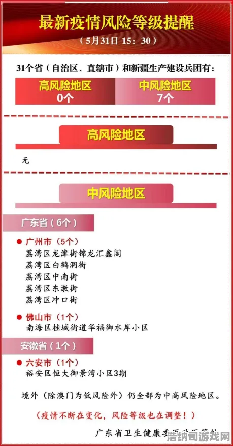 紧急扩散！套路大揭秘 最新攻略0氪必看！联动活动全解析｜v0425版本生存指南
