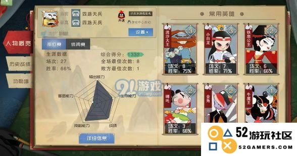 轻松更换闹闹天宫头像的全攻略