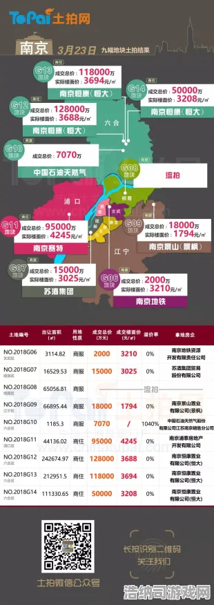 →2025｜深度解析｜2025年04月热门虚拟地产，333平米优质地块全攻略与投资建议