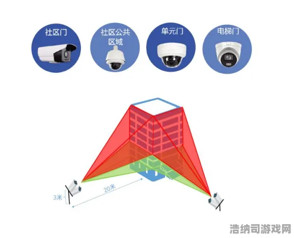 最新攻略年年有余快速养成指南｜紧急联动活动全解析！手把手教你赢麻这个春节档！