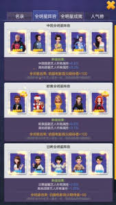 如何让票房大卖的影片成功吸引顶级五星艺人加盟以提升项目价值