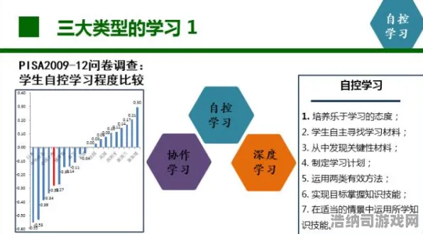 ‖实测‖年年有余能量保护机制深度解析！V0.4.25版本生存攻略与实战技巧大公开｜新手避坑指南