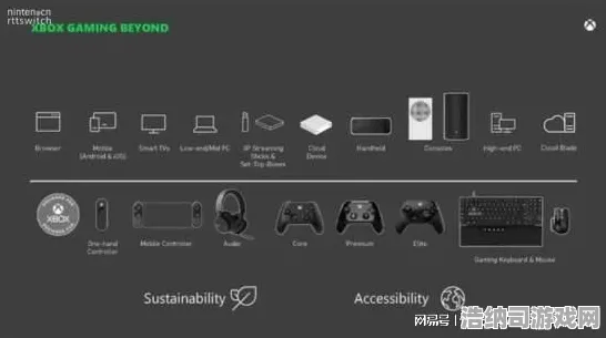 全方位解读最新攻略0→2025周年庆！v0425版本Xbox云游戏外设适配技巧，让新手轻松变身游戏大神！