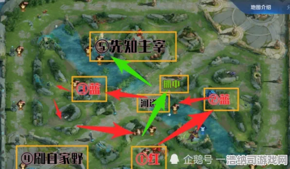 ‖曙光英雄野区探秘 微信小游戏｜全面解析｜v0425｜打野新玩法全揭晓，必看攻略版本信息即将发布！