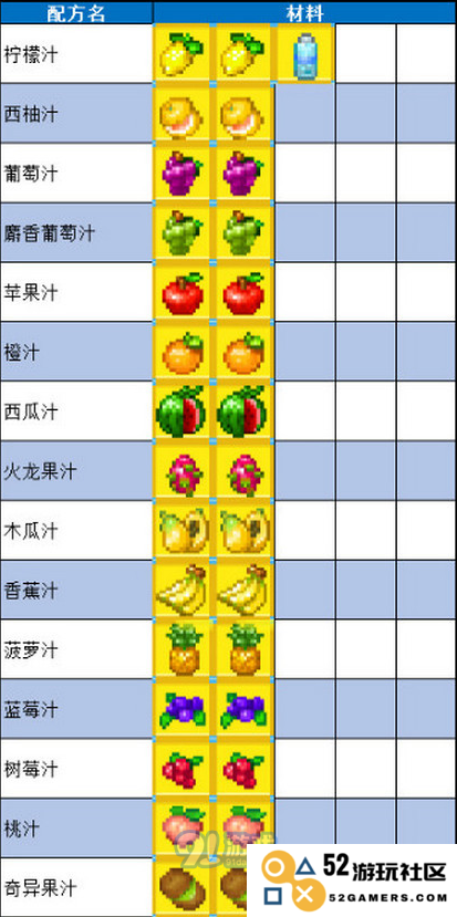 夏日水上乐园的美味奇遇：五种清凉料理食谱大揭秘