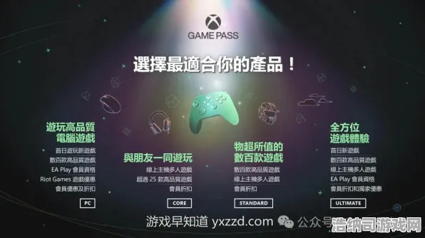 ▶全新发布｜Xbox云游戏外设全面适配攻略，教你轻松掌握主机级操作技巧