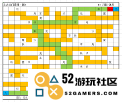 修真世界中，上古宗门遗址开启的具体条件和要求是什么？