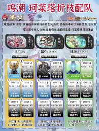 鸣潮2.0版本阵容搭配技巧与最佳组合解析
