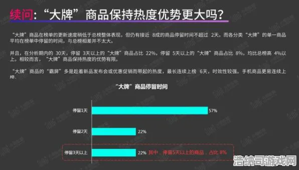 抖音热潮｜全方位实测｜v0425｜掌握RobloxNFT获取技巧，手把手教你玩转抖音引领的虚拟资产新玩法！