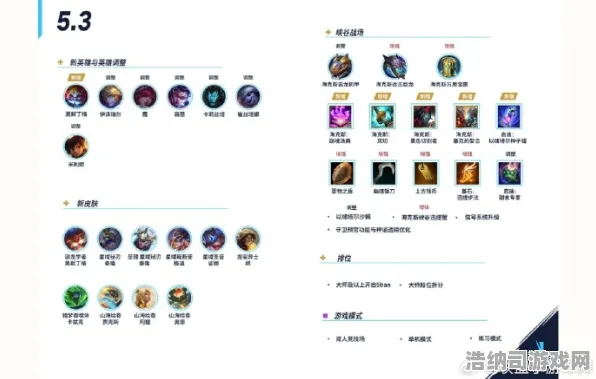 独家解析最新v0425版本新规深度攻略，掌握这1点，轻松上分不是梦！攻略全揭秘
